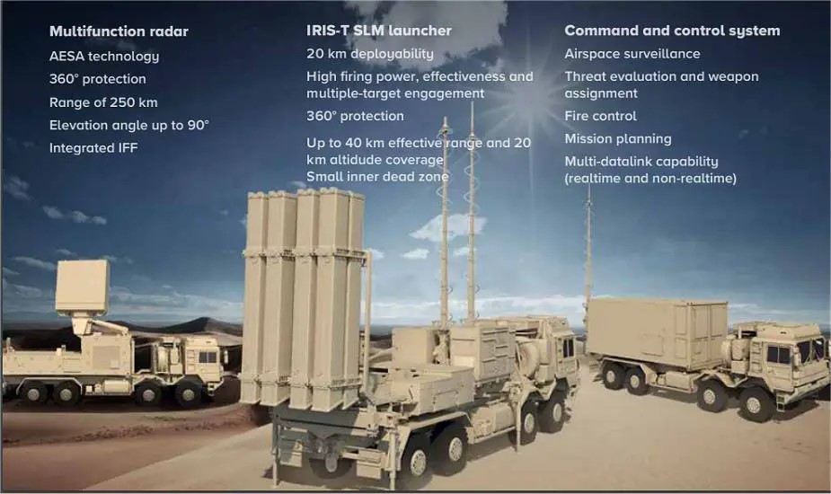 IRIS T SLM German Missile System (B)